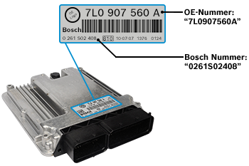 Navigation Label Erkl&auml;rung