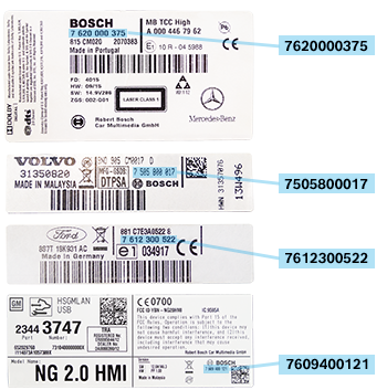 Navigation Label Erklärung